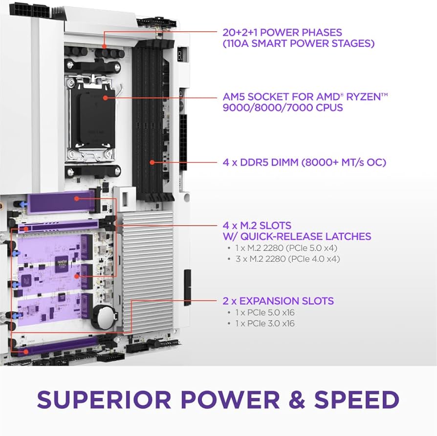 Amazon.com: NZXT N9 X870E - AMD X870E AM5 ATX Gaming
